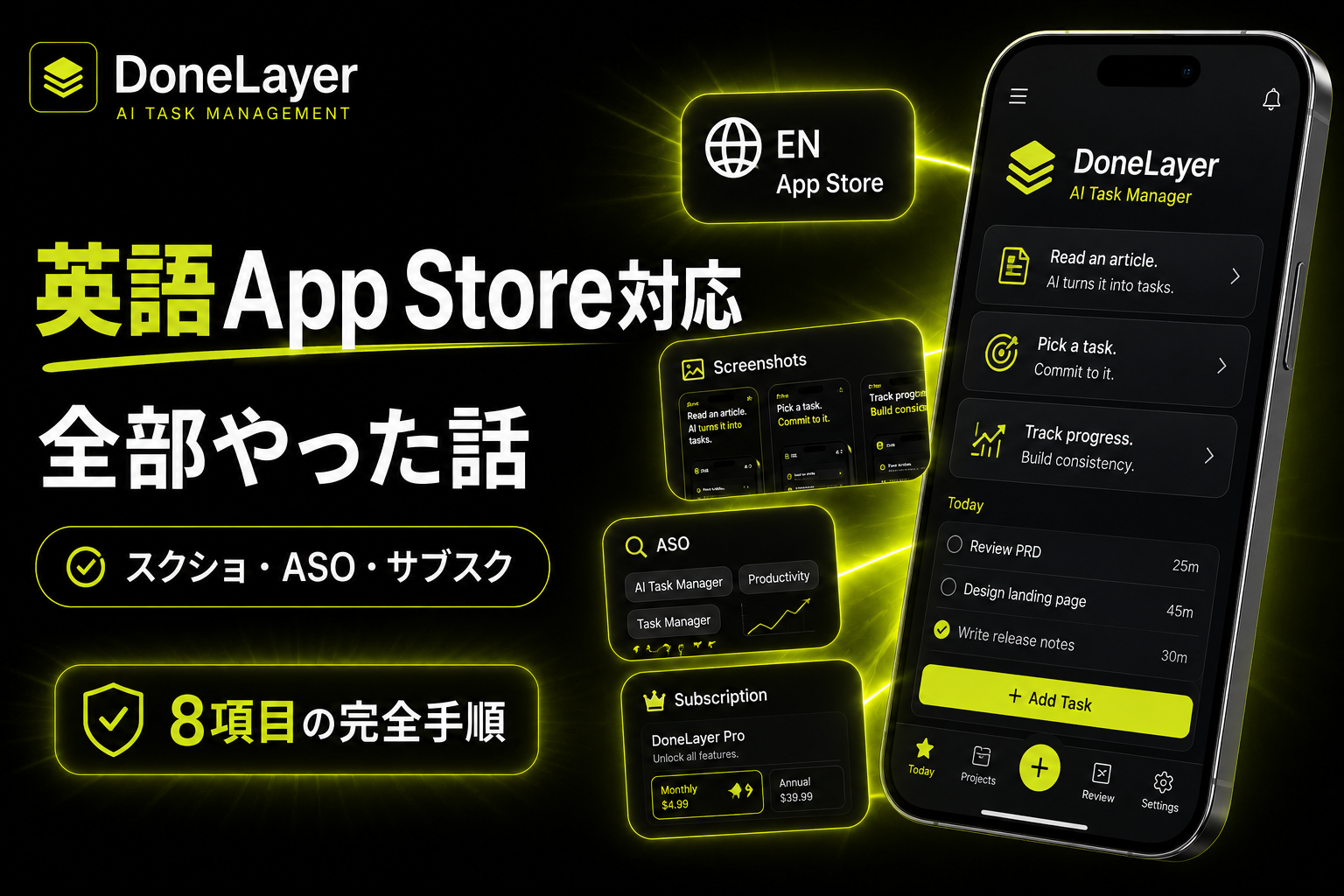 英語App Store対応、全部やった話。スクショ・ASO・サブスク、8項目の完全手順